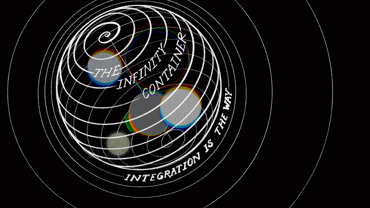 what is integration as a sphere created with an infinite spiral around and through with other spheres inside